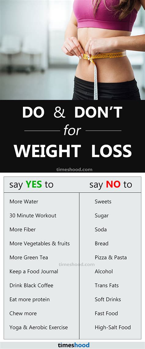 10 Tips on How to Lose Weight Fast