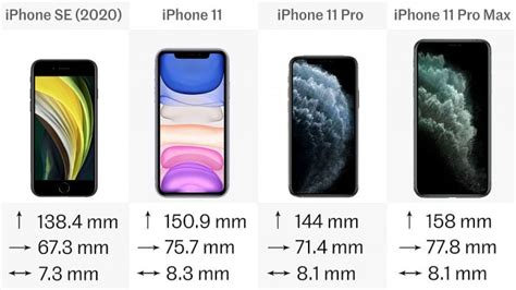12 mp (sapphire crystal lens cover, ois, pdaf) the iphone 11 also gets a dedicated night mode for the camera, a new 12mp facetime selfie camera that shoots 4k60fps ips lcd. 图iPhone SE 2值得入手吗？和iPhone 11系列横向对比|iPhone_新浪科技_新浪网