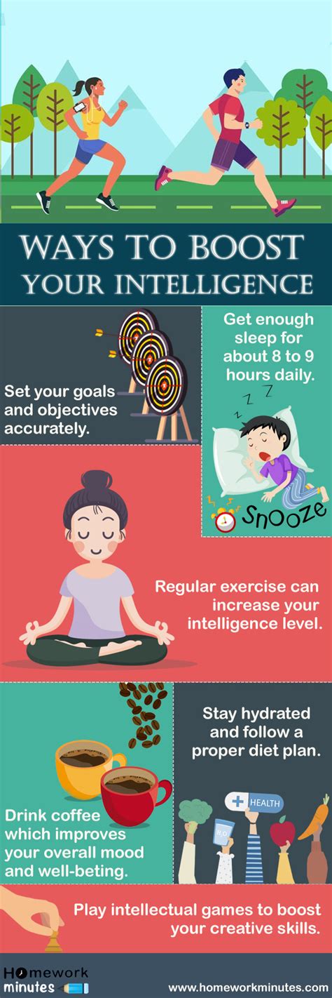 Ways To Boost Your Intelligence Homework Minutes Infographics