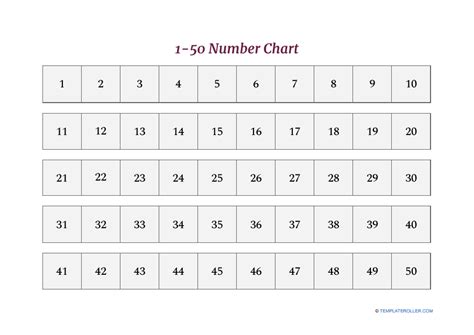 Printable Numbers 1 50 Chart A Visual Reference Of Charts Chart Master