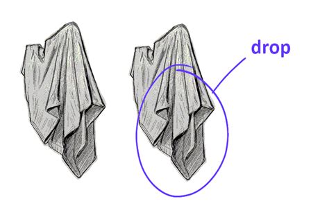 How To Draw Folds In Clothing And Fabric A Step By Step Tutorial