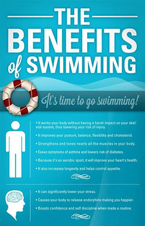 The Benefits Of Swimming Swimming Benefits I Love Swimming Pool Workout