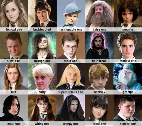 Harry Potter Characters Names Friends
