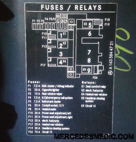 2013 c250 fuse box diagram? w163 fuse box cover interior - MB Medic