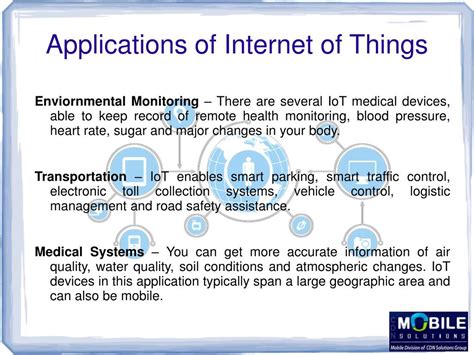 Ppt What Is Internet Of Things Powerpoint Presentation Free