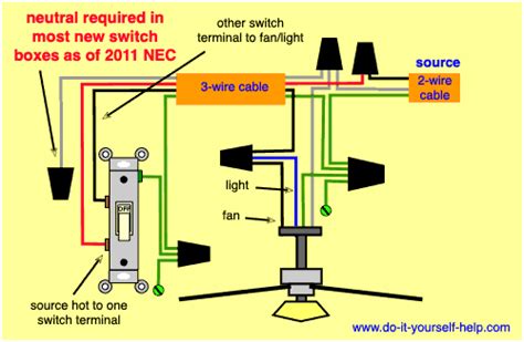 Wiring Diagram For Ceiling Fan With Two Switches