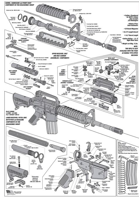 Smith And Wesson Mandp Parts Diagram Wiring Diagram Pictures