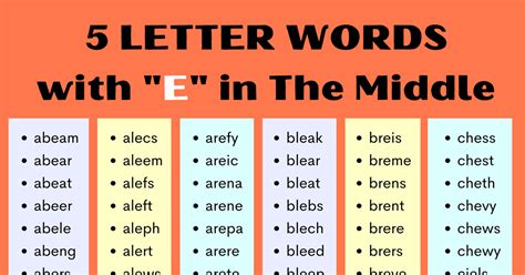 List Of 1000 Popular 5 Letter Words With E In The Middle English