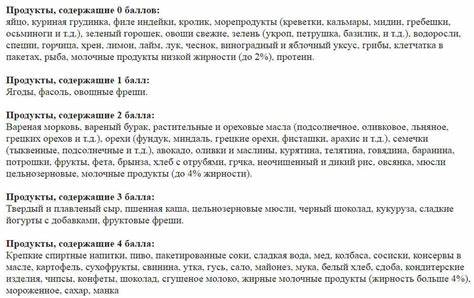 Меню Метаболической Диеты 1 Фаза – Telegraph Картинка - Меню Метаболической Диеты 1 Фаза – Telegraph