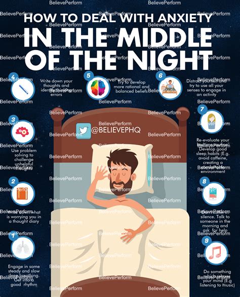 How To Deal With Anxiety At Night Infographics Believeperform