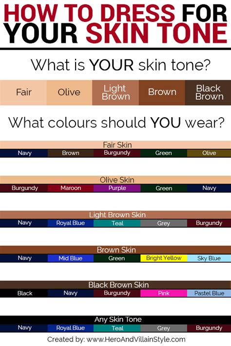 How to identify your skin undertone. How to Dress for Your Skin Tone (Made SIMPLE) - Hero and ...