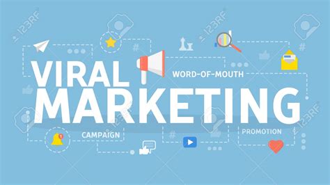 Viral Marketing What Is It And How Can We Benefit From It Shaw Academy