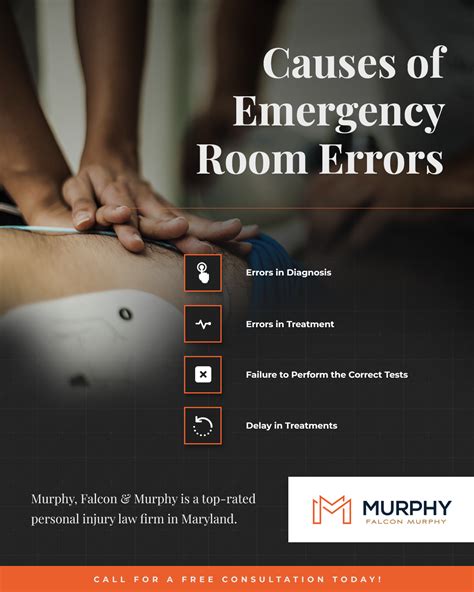Causes Of Emergency Room Errors Murphy Falcon And Murphy