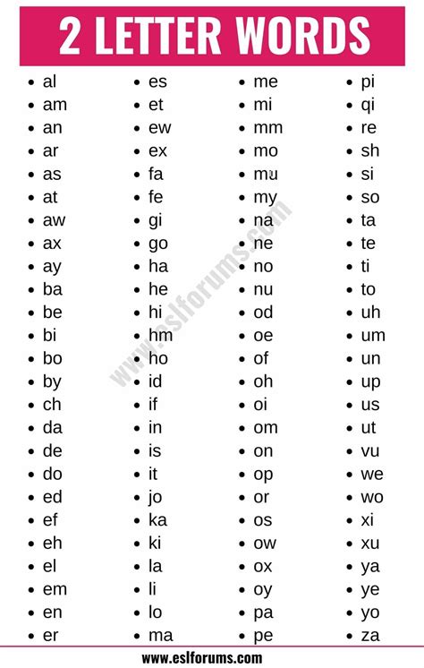 2 Letter Words List Of 100 Words That Have 2 Letters In
