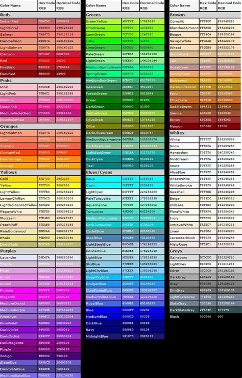 Html Color Codes Hex Color Palette Brand Color Palette Color Coding
