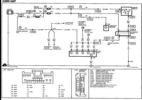 In 1920 mazda started the company as a machine tool factory but quickly switched to building. 2007 Mazda 3 Radio Wiring Diagram Pdf
