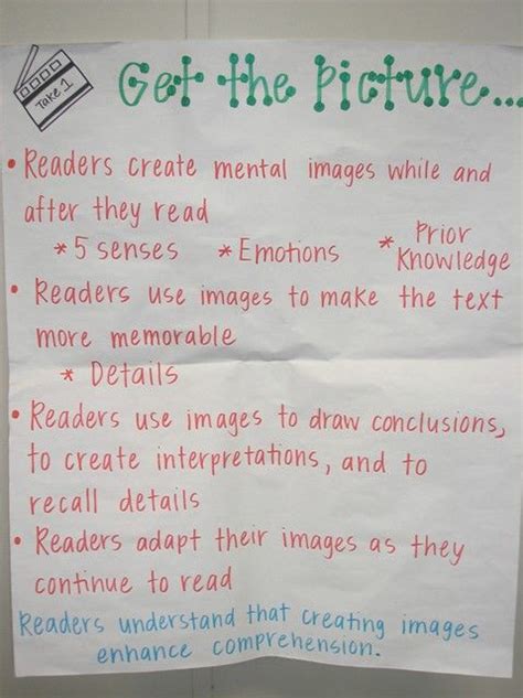 Figurative Language And Imagery Anchor Chart Imagecrot