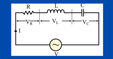 What Is Rlc Series Circuit Phasor Diagram And Phase Angle