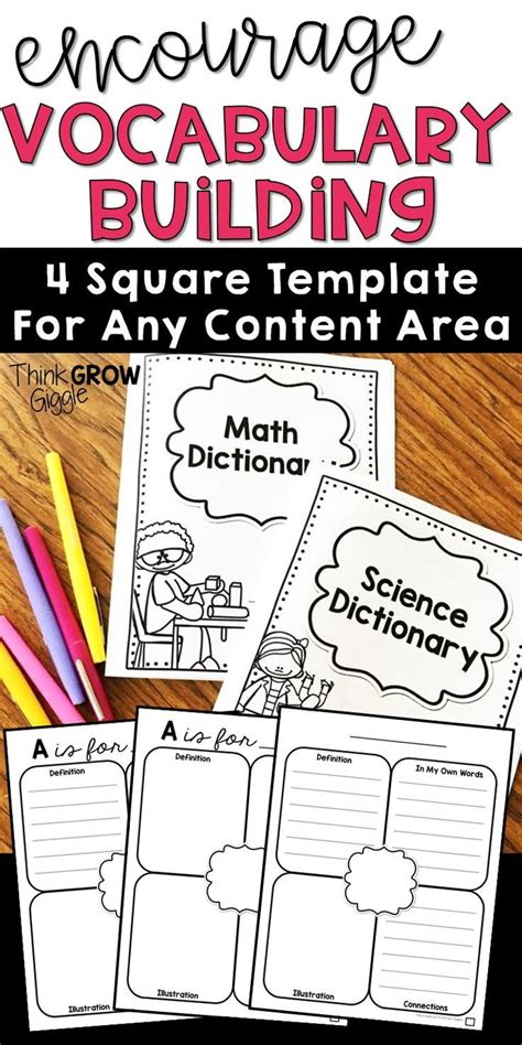 These Four Square Vocabulary Map Templates Are The Perfect Student