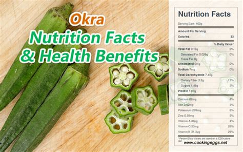 Okra Nutrition Facts And Health Benefits Cookingeggs