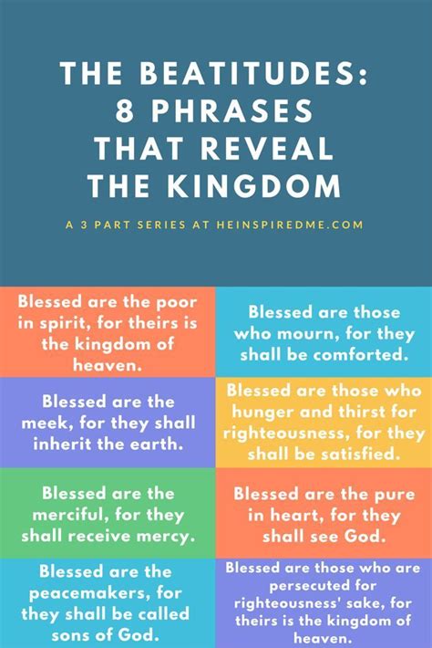 The Beatitudes Explained What Are The Beatitudes Beatitudes What
