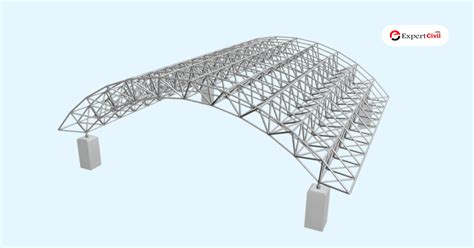 Space Frame System Components Types Purpose Applications