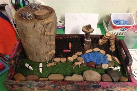 Imaginative Play Accessed From Eylfnqf Ideas And Discussions
