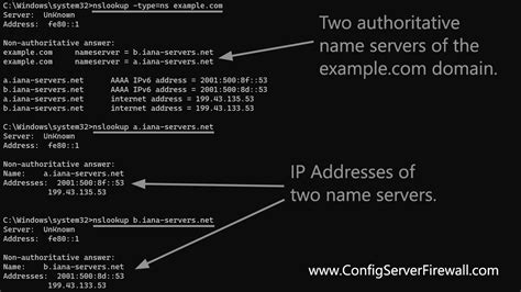 How To Find Dns Server Ip Address Of A Website