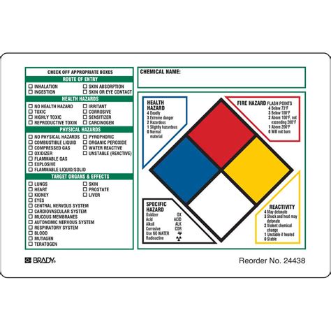 Printable Nfpa Labels Tutore Org Master Of Documents