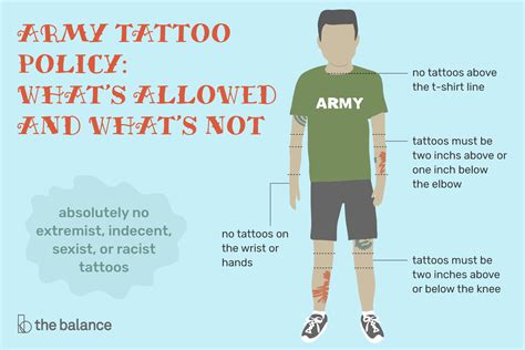 Army Tattoo Policy Whats Allowed And Whats Not