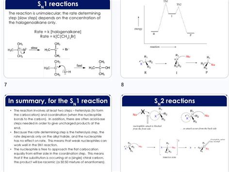 Full Two Year New 2025 Course For Sl And Hl Ib Chemistry Lessons