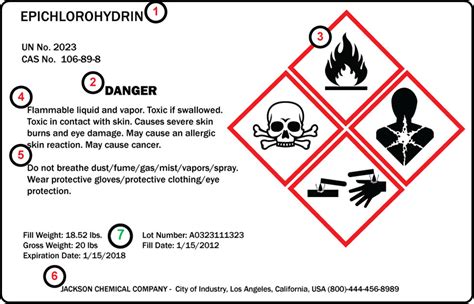 Ghs Label Template Printable Label Templates