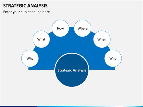 Strategic Analysis PowerPoint Template | SketchBubble