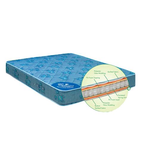 Detailed import data of coir mattress. Centuary Censation Coir Mattress - Buy Centuary Censation ...