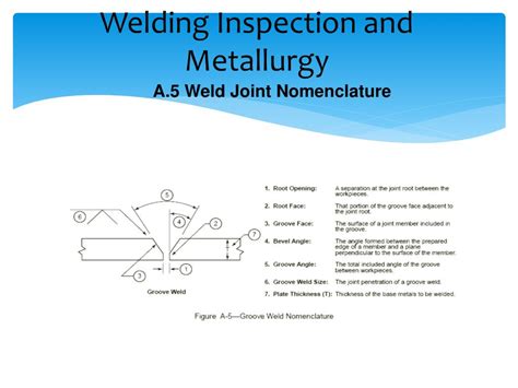 Ppt Welding Inspection And Metallurgy Powerpoint Presentation Free