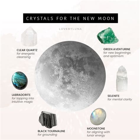 Best New Moon Crystals New Moon Rituals New Moon Crystals