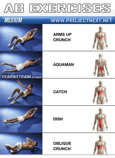 Pin By Andronica Quihuis On Workouts Easy Ab Workout Full Ab Workout