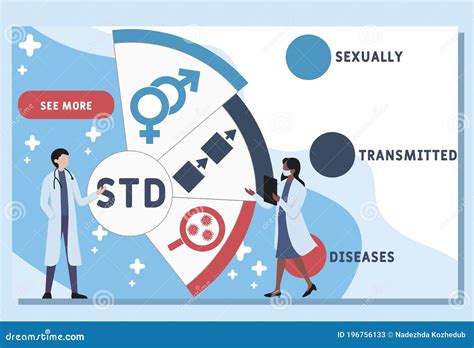 Vector Website Design Template Std Sexually Transmitted Diseases Acronym Medical Concept