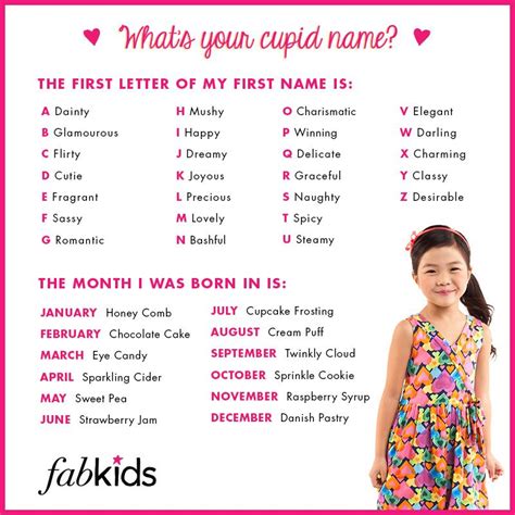 What Would Your Cupid Name Be Fabkids Blog What Is Your Name