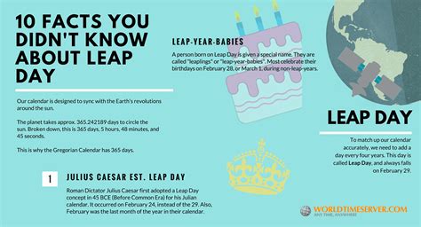 10 Interesting Facts You Didnt Know About Leap Day