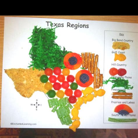 Edible Regions Of Texas Great Hands On Activity To Help