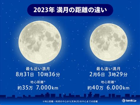 あす6日月明け方はマイクロムーン 2023年で地球から最も遠い満月気象予報士 吉田 友海 2023年02月05日 日本気象協会