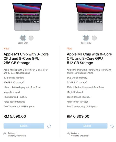 Malaysia, harga, wts in lelong list. Ini harga jualan MacBook Air, Pro 13 & Mini versi M1 di ...
