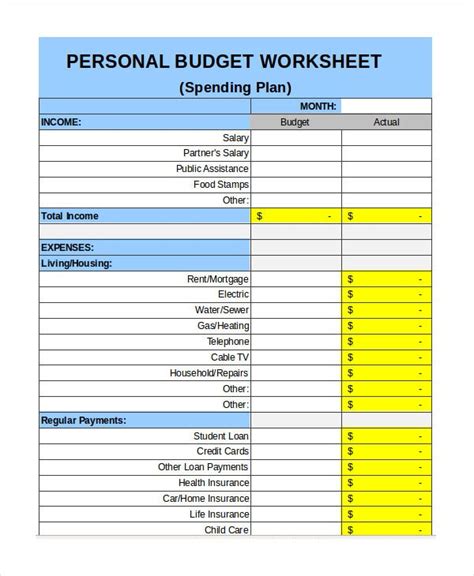Free Personal Budget Template 7 Free Excel Pdf