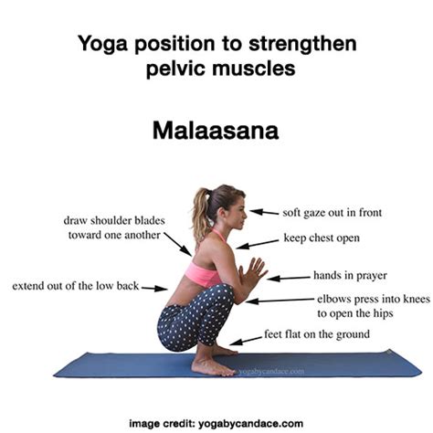Yoga Positions To Strengthen Pelvic Floor Muscles Gauri