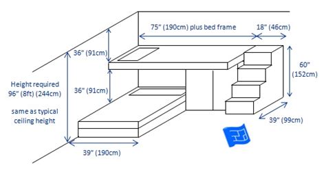Built In Bunk Bed Dimensions Twin Over Full Mattress