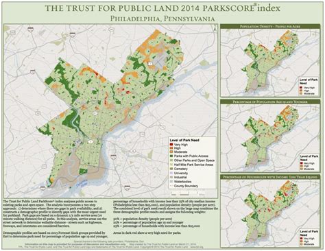Philadelphia Gets A 3 Park Bench Rating On Parkscore