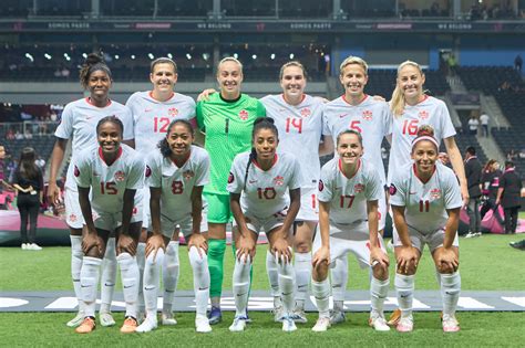 Canadian Womens National Team Announce Roster For September Two Match