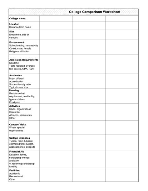 College Spreadsheet Template Credit Spreadsheet Printable College Comparison Worksheet