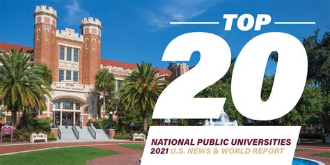 Florida State Retains Top 20 Status In Us News Rankings Advances In